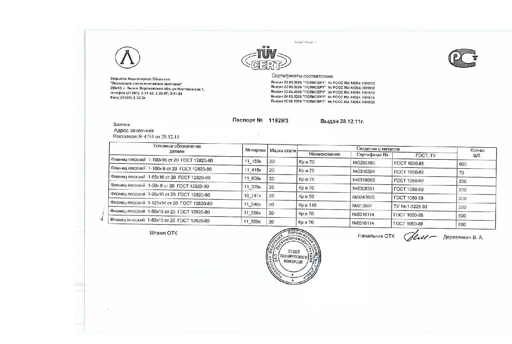 Сертификат на фланец плоский 1-100х6 ст.20 (1.1)